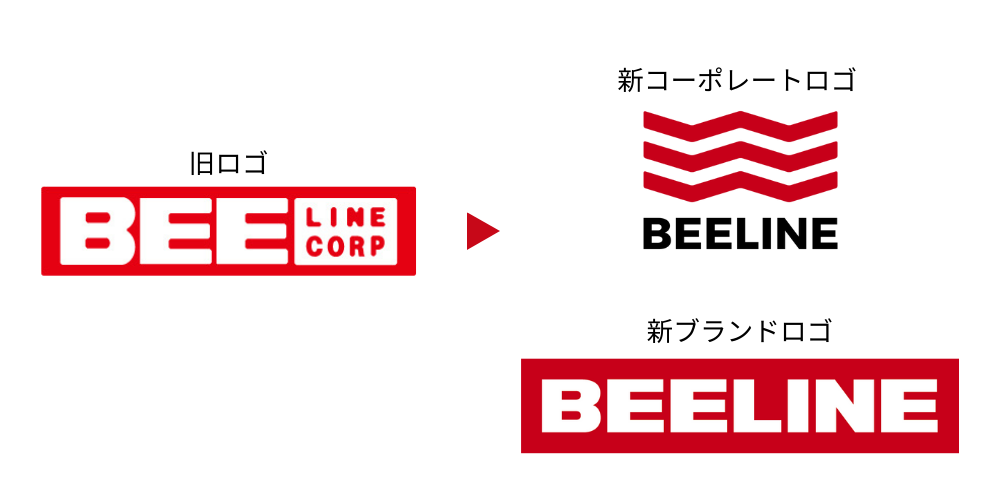 ビーライン新旧ロゴ